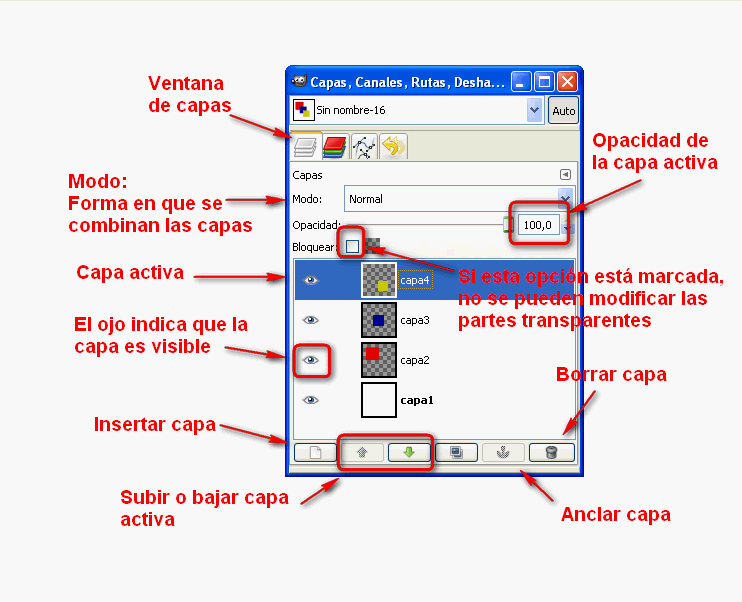 capas